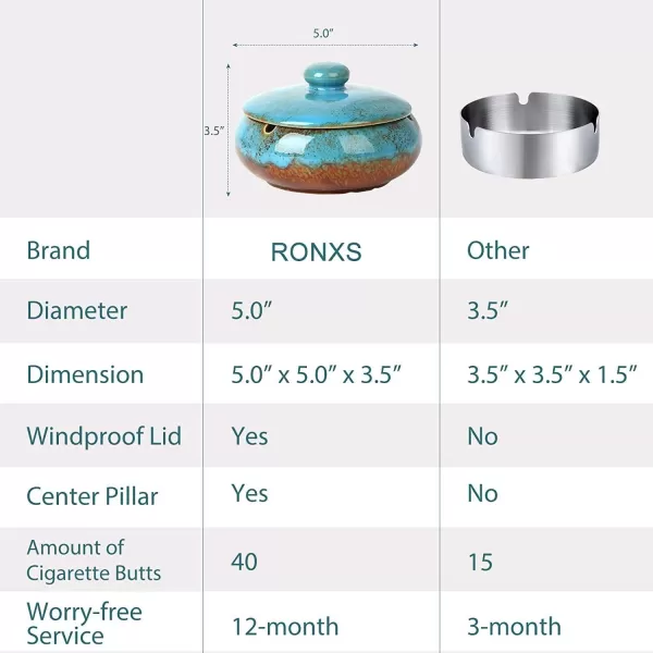imageRONXS Ashtray Outdoor Ash tray for Patio with Lid Windproof Ashtrays for Cigarettes Handmade Ceramic Ashtray for Home Office Indoor DecorationABlue