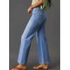 imageAstylish Womens Wide Leg Jeans High Waisted Stretchy Buttoned Denim Pants Trendy 2025 with PocketDusk Blue
