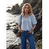 image:imageAstylish Womens Dressy Smocked V Neck Babydoll Peplum Tops Summer Puff Sleeve Cute Elegant Ruffle Blouse ShirtBeau Blue