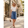 image:imageAstylish Womens High Waisted Wide Leg Denim Shorts Stretchy Trendy Utility Jorts Oversized Patch Pockets Bermuda Jean ShortBeau Blue