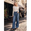image:imageAstylish Womens Wide Leg High Waisted Denim Pants  Front PocketsStraight LegStyleRetro DenimWith StitchingIvy
