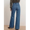 image:imageAstylish Womens Wide Leg High Waisted Denim Pants  Front PocketsStraight LegStyleRetro DenimWith StitchingPrussian Blue