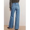 image:imageAstylish Womens Wide Leg High Waisted Denim Pants  Front PocketsStraight LegStyleRetro DenimWith StitchingWild Wind