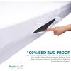 imagePlushDeluxe King Size Premium Mattress Encasement  Zippered Waterproof Bedbug Proof Design 6Sided Protection  Hypoallergenic Cotton Terry Fabric 1215quot Depth1215 Deep