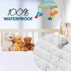 imagePlushDeluxe Mini Crib Size Waterproof Mattress Protector Breathable Soft Cotton Terry Surface Mini CribMiniCrib  27X 39