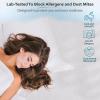 imagePlushDeluxe Mini Crib Size Waterproof Mattress Protector Breathable Soft Cotton Terry Surface Mini CribMiniCrib  27X 39