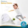 imagePlushDeluxe Mini Crib Size Waterproof Mattress Protector Breathable Soft Cotton Terry Surface Mini CribTwin  39 X 75