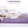 imageMUXHOMO 3 Inch 7Zone Queen Mattress Topper Egg Crate Foam Mattress Topper Queen Size for Back Pain Lavender Cooling Gel Infused Bed Pad CertiPURUS and OekoTEX Certification 60quot80quotKing