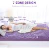 imageMUXHOMO 3 Inch 7Zone Queen Mattress Topper Egg Crate Foam Mattress Topper Queen Size for Back Pain Lavender Cooling Gel Infused Bed Pad CertiPURUS and OekoTEX Certification 60quot80quotTwin