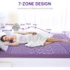 imageMUXHOMO 3 Inch 7Zone Queen Mattress Topper Egg Crate Foam Mattress Topper Queen Size for Back Pain Lavender Cooling Gel Infused Bed Pad CertiPURUS and OekoTEX Certification 60quot80quotKing