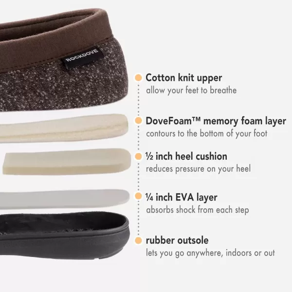 imageRockDove Mens Tweed Memory Foam Moc SlipperCoffee
