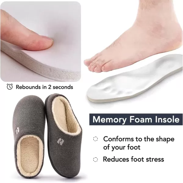 imageRockDove Mens Sherpa Lined Memory Foam Clog SlipperGrey