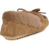imageRockDove Womens Naomi Faux Fur Moccasin SlipperTan