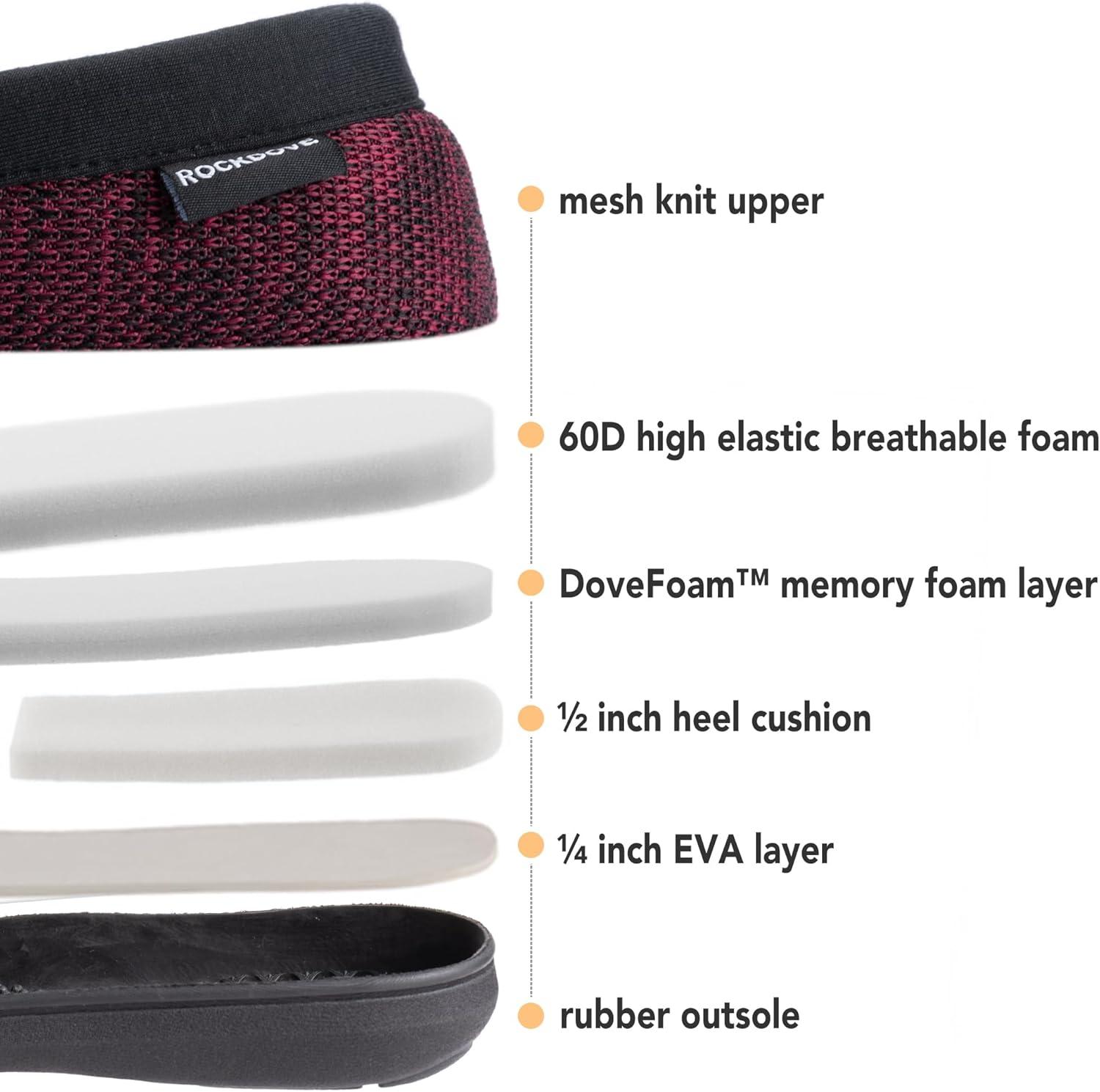 imageRockDove Mens Tweed Memory Foam Moc SlipperBurgundy