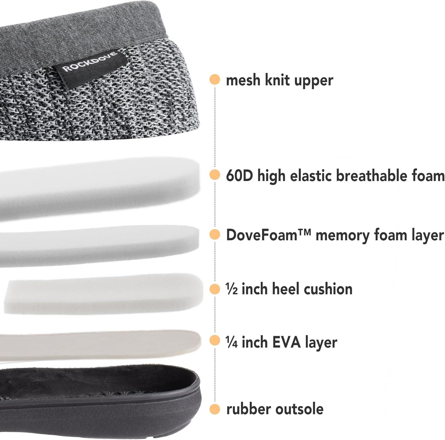 imageRockDove Mens Tweed Memory Foam Moc SlipperLight Gray