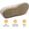 imageRockDove Womens Knit Cuff Closed Back SlipperFlash