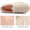 imageRockDove Womens Knit Cuff Closed Back SlipperFlash