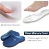 imageRockDove Womens Original TwoTone Memory Foam SlipperIndigo