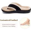 image:imageRockDove Womens Snugga Faux Fur Flip Flop with Memory Foam Cushioning AllDay Comfort Support Indoor Outdoor Slide SandalBlack
