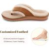 image:imageRockDove Womens Snugga Faux Fur Flip Flop with Memory Foam Cushioning AllDay Comfort Support Indoor Outdoor Slide SandalCamel