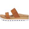 image:imageRockDove Womens Isla Lift Platform Slide Sandals with Cushioned Arch Support and Soft Dual StrapsBrown