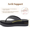 image:imageRockDove Womens Vista Platform Flip Flops Cushioned Comfort Non Slip Stylish Summer SandalsBlack