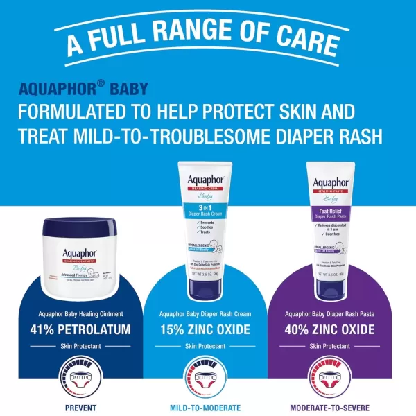 imageAquaphor Baby 3 in 1 Diaper Rash Cream  Prevents Soothes and Treats Diaper Rash  35 oz Tube Pack of 3