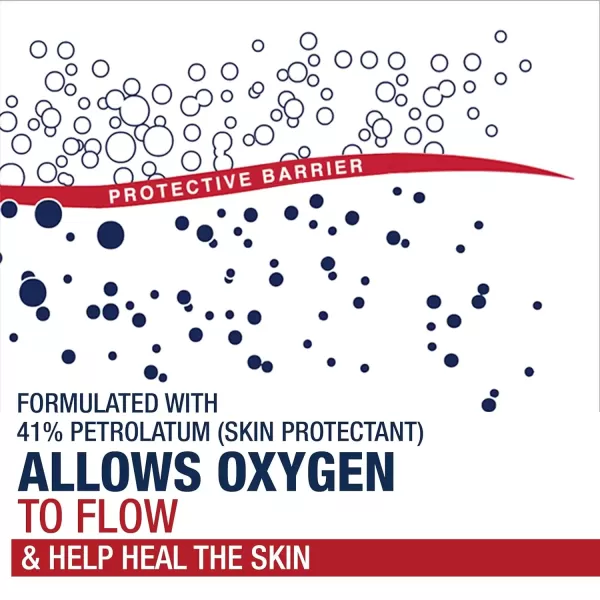 imageAquaphor Healing Ointment Skin Care Set Body Moisturizer for Dry Skin Minor Cuts and Burns Dry Cuticles Cracked Heels Hands and Lips Holiday Gifts for Self Care 14 Oz Jar  175 Oz Tube788 Fl Oz Pack of 2