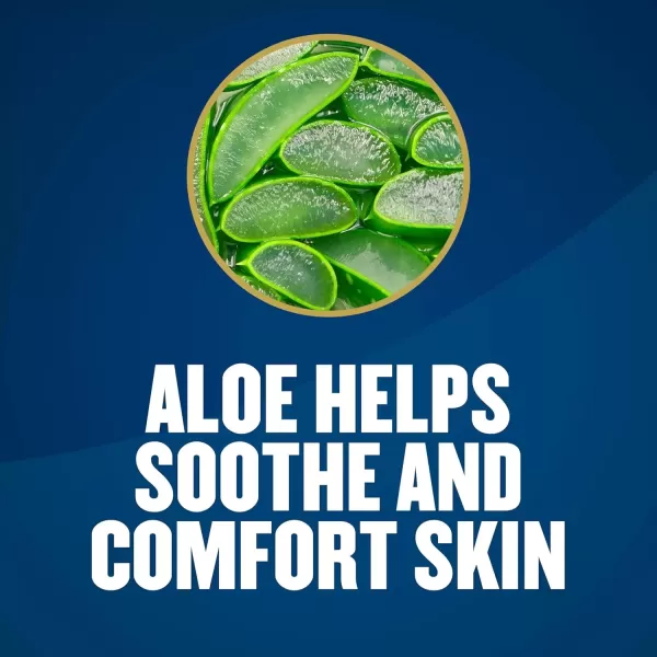 imageGold Bond Friction Defense Stick 175 oz With Aloe to Soothe Comfort ampamp Moisturize Rough Skin1 Count Pack of 2