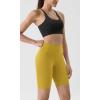 imageODODOS ODLIFT Compression Shorts for Women 4quot  6quot  8quot  10quot High Waist Workout Biker Shorts with Inner PocketMango Mint