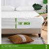imageUNILIBRA King Mattress Pad Waterproof Rayon Made from Bamboo Fitted Deep Pocket Mattress Cover fits 625 Breathable Quilted Mattress Protector WhiteFull
