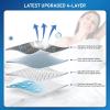 imageUNILIBRA King Mattress Pad Waterproof Rayon Made from Bamboo Fitted Deep Pocket Mattress Cover fits 625 Breathable Quilted Mattress Protector WhiteTwin XL