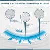 imageUNILIBRA King Mattress Protector Waterproof Rayon from Bamboo Deep Pocket Mattress Pad Fit up to 621 Breathable Soft Filling Quilted Fitted Mattress CoverTwin XL