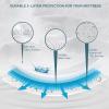 imageKing Size 100 Waterproof Mattress Protector Breathable Soft Cotton Terry Mattress Cover Noiseless 6quot19quot Strechable Deep Pocket Mattress Protector Cover