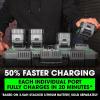 imageFLEX 24V 160W LithiumIon Battery Fast Charger  FX0411Z1120W