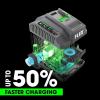 imageFLEX 24V 160W LithiumIon Battery Fast Charger  FX0411Z280W