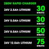 imageFLEX 24V 160W LithiumIon Battery Fast Charger  FX0411Z280W