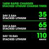 imageFLEX 24V 60Ah Stacked LithiumIon Battery  FX0331135Ah StackedLithium Starter Kit