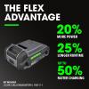 imageFLEX 24V Brushless Cordless 12Inch 650 InLbs Torque 2Speed Compact Hammer Drill Kit with 25Ah Lithium Battery and 160W Fast Charger  FX12311A650 InLbs