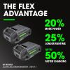 imageFLEX 24V Brushless Cordless 2Tool Compact Combo Kit 12Inch 2Speed Drill Driver and 14Inch Hex Impact Driver with 2 25Ah Lithium Batteries and 160W Fast Charger  FXM2052AFullSized