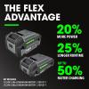 imageFLEX 24V Brushless Cordless 6Tool Combo Kit Hammer Drill Hex Impact Driver Circular Saw MultiTool Reciprocating Saw Work Light with 25Ah 50Ah Lithium Batteries and 160W Charger  FXM6012BPower Tool Set