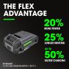 imageFLEX 24V Brushless Cordless 714Inch Rear Handle Circular Saw Tool Only Battery and Charger Not Included  FX2141RZ612