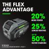 imageFLEX 24V Brushless Cordless 714Inch Rear Handle Circular Saw Tool Only Battery and Charger Not Included  FX2141RZ714