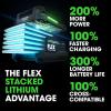 imageFLEX 24V Brushless Cordless 814Inch Table Saw Kit with 60Ah Stacked Lithium Battery and 280W Rapid Charger  FX72111H10Inch and 100Ah Battery