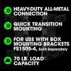 imageFLEX STACK PACK Storage System Rolling Box Mount  FS1504