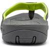 imageGUBARUN Mens Sport Flip Flops Comfort Casual Thong Sandals Outdoor81greenGrey