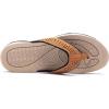 imageGUBARUN Mens Sport Flip Flops Comfort Casual Thong Sandals OutdoorKhaki