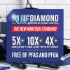 imageBlue Diamond Cookware 2QT Saucepan Pot with Lid Diamond Infused Ceramic Nonstick PFAS and PFOAFree Dishwasher Safe Oven Safe Durable Versatile Easy Clean Even Heating Blue2 QT Saucepan