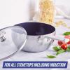 imageBlue Diamond Cookware TriPly Stainless Steel Ceramic Nonstick 375QT Saute Pan Jumbo Cooker with Lid PFASFree Multi Clad Induction Dishwasher Safe Oven Safe SilverSaucepan