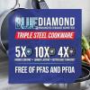 imageBlue Diamond Cookware TriPly Stainless Steel Ceramic Nonstick 375QT Saute Pan Jumbo Cooker with Lid PFASFree Multi Clad Induction Dishwasher Safe Oven Safe SilverSaucepan